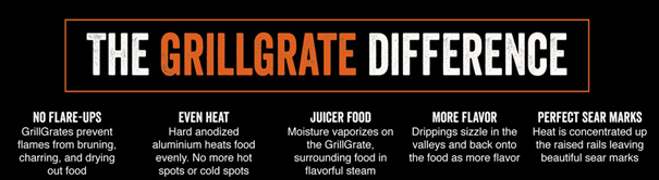 grillgates difference